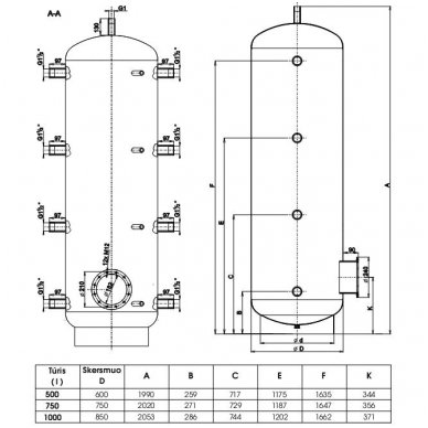 Dražice apšiltinta akumuliacinė talpa NAD 1000 v3 3