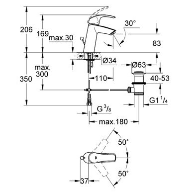 Grohe maišytuvas praustuvui Eurosmart 2