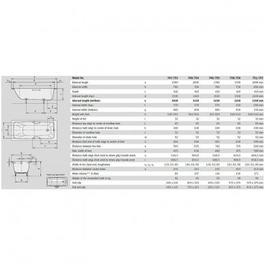 Kaldewei stačiakampė vonia 1800x800 Cayono-Star 751-757 2