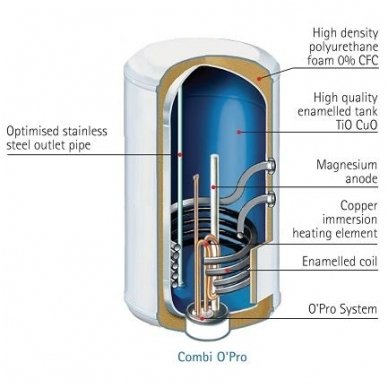 Atlantic vertikalus kombinuotas vandens šildytuvas Combi O'Pro 80 4