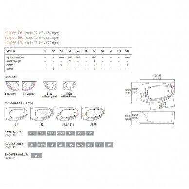 Balteco vonia Eclipse 160 3