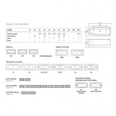 Balteco vonia Modul 180 3