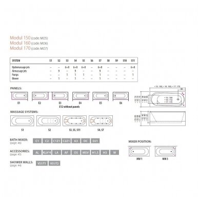 Balteco vonia Modul 160 4