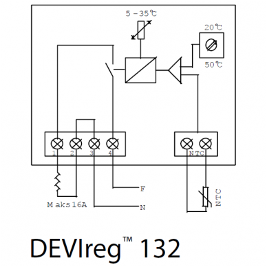 Devi termostatas grindų šildymo sistemai DEVIreg 132 4