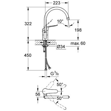 Grohe maišytuvas plautuvei Euroeco Special 2