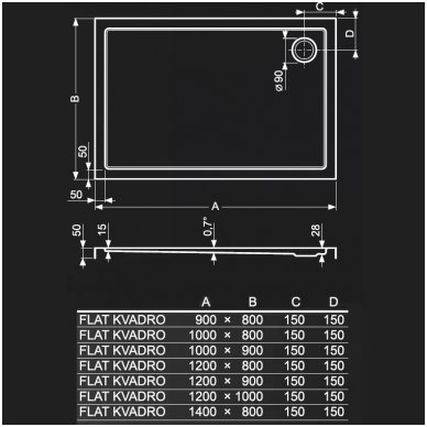 Roth stačiakampis dušo padėklas Flat Kvadro 1000x800 2