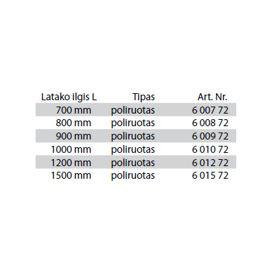 TECEdrainline dušo latako grotelės plytelei įklijuoti "plate II" (700-1500mm dydžiai) 4