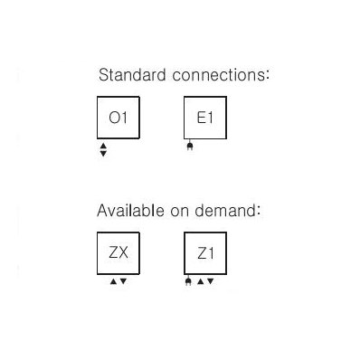 Terma Technologie gyvatukas Simple DW 4